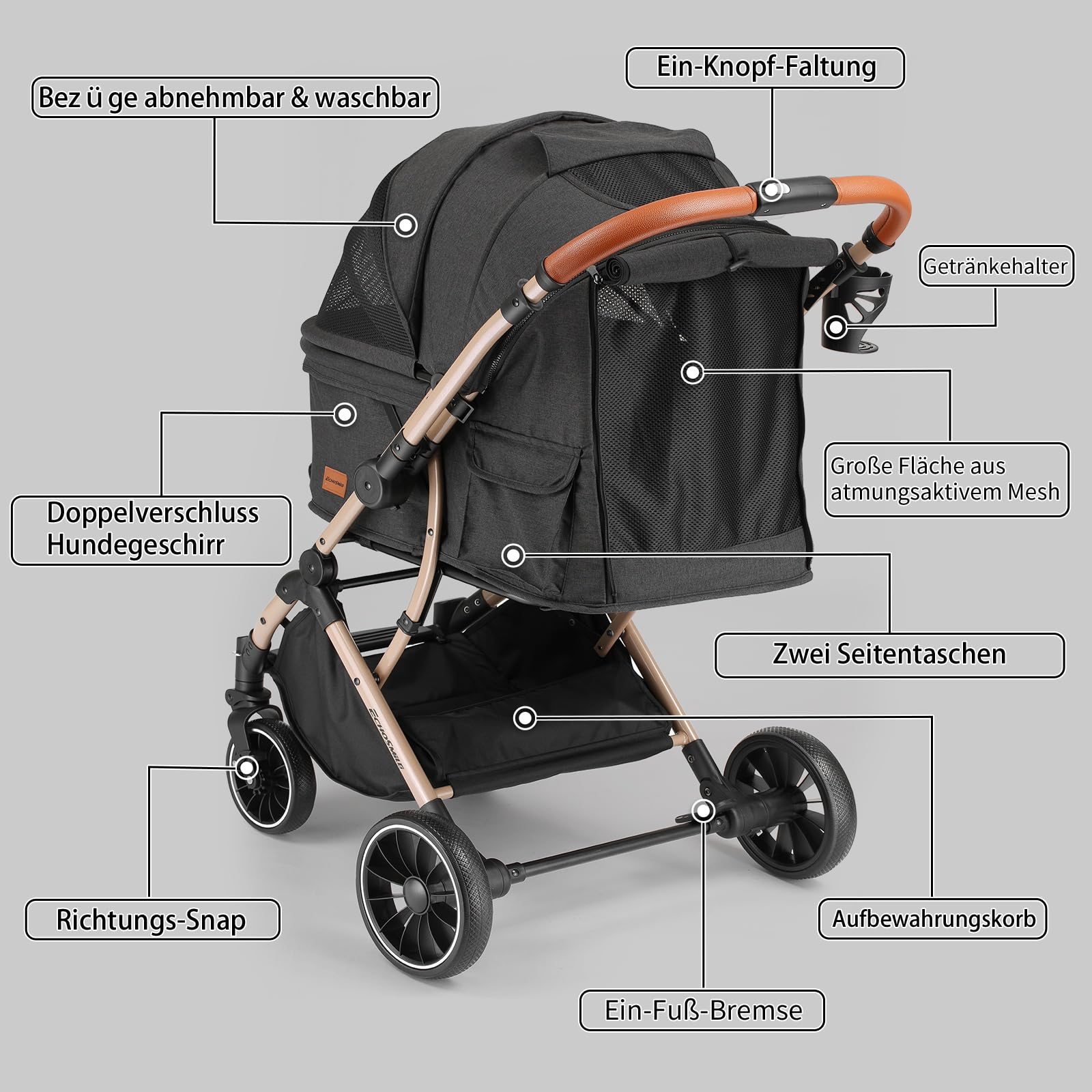 EchoSmile Ein-Knopf-Falt Hundewagen, Hundebuggy bis 20kg für kleine mittel Hunde & Katzen, Hunde Buggy & Katzenwagen mit Umkehrbarer Griff, Stoßdämpfung & Abnehmbares Waschbares Pad (Schwarz)