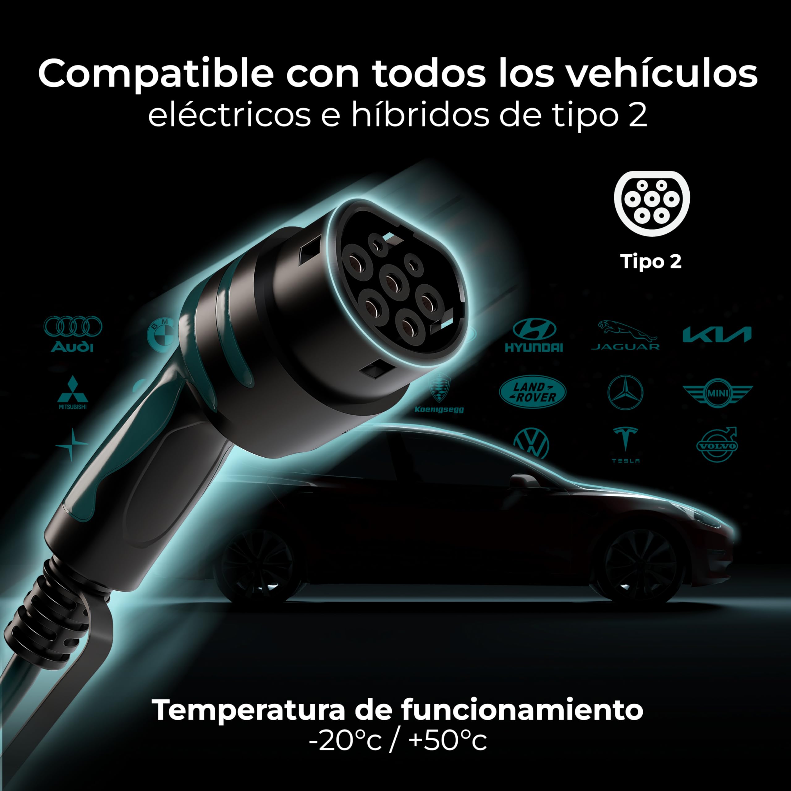 Masterplug Stazione di ricarica EV da parete per veicoli elettrici, tipo 2, caricatore senza cavo per auto elettrica con funzione fissa automatica, monofase, modalità 3, RFID, IP65, 7.4kW, 32A