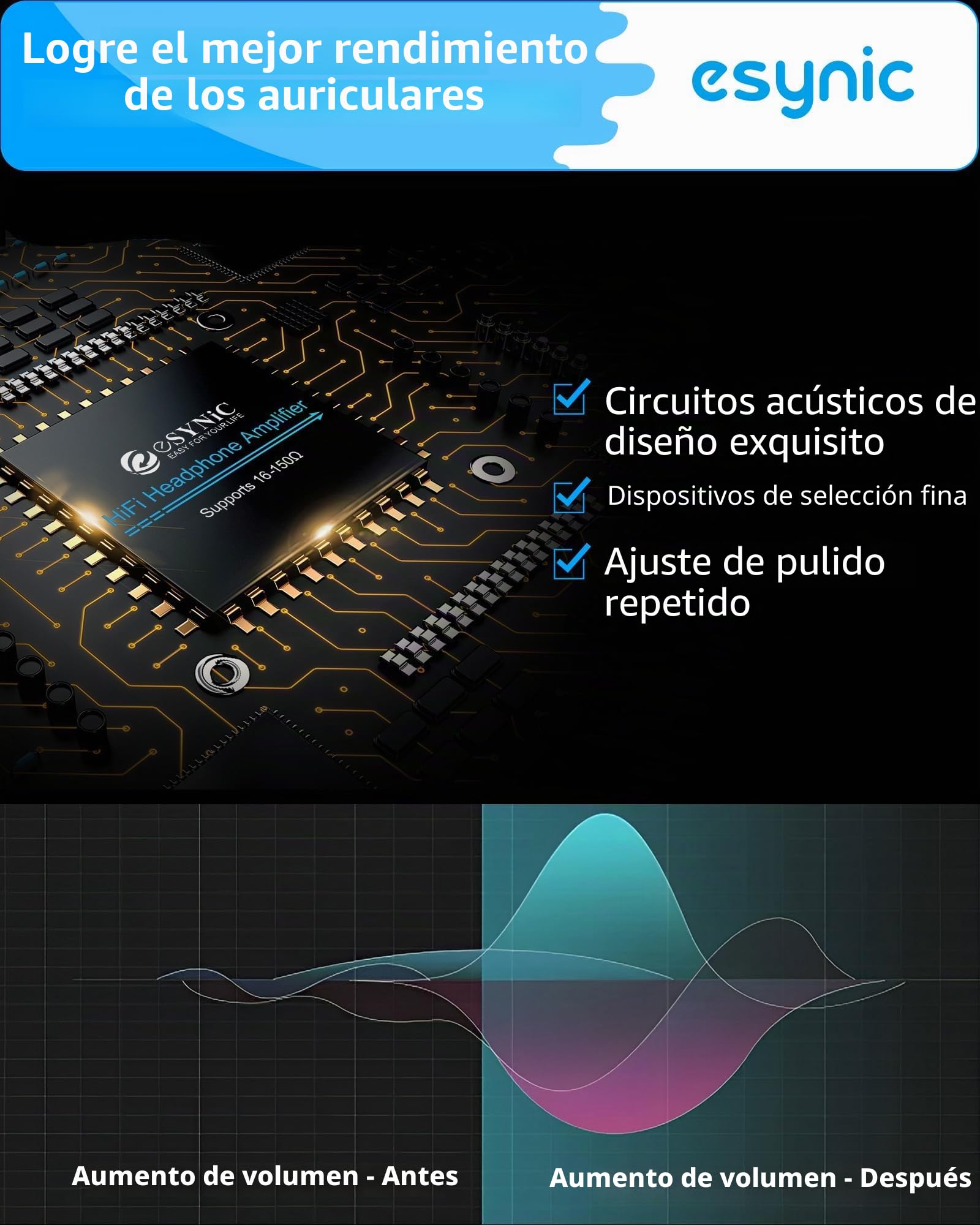 eSynic Amplificador de Auriculares Portátil HiFi 3.5mm Audio Jack con Interruptor de Ganancia de Dos Etapas Cable USB y Cascara de Aluminio para Teléfonos MP3 MP4 Reproductores Digitales y Ordenadores