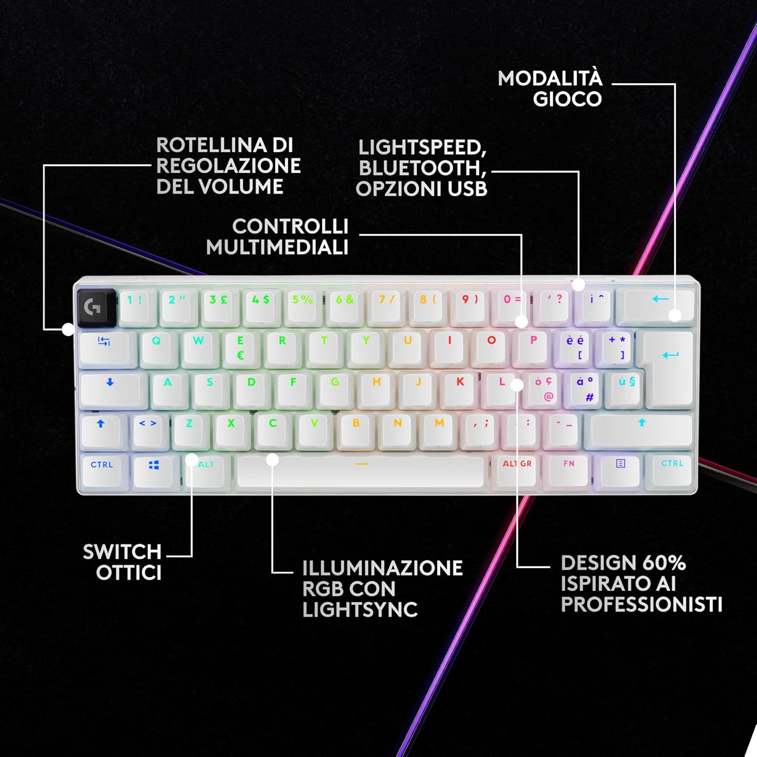 PRO X 60 LIGHTSPEED - Tastiera gaming - Immagine 4