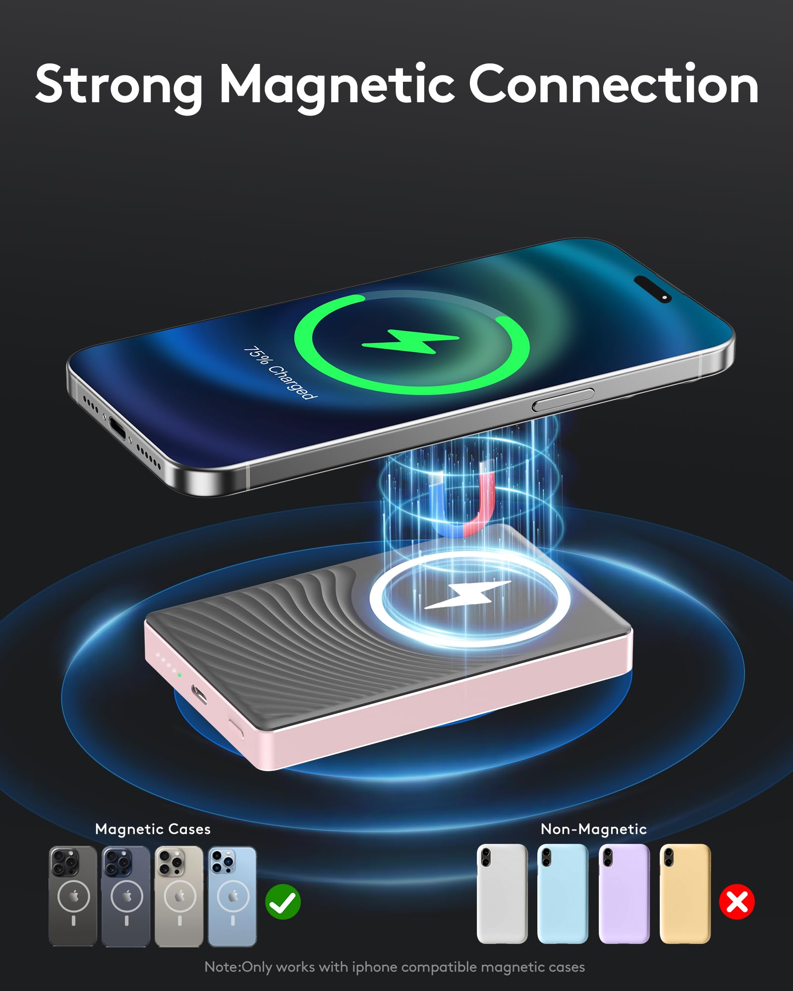 Magsafe Power Bank 10000mAh, Mini PowerBank Wireless 20W Ricarica Rapida con Ingresso e Uscita USB C, Caricatore Portatile Magnetico per iPhone 16/15/14/13/12 Pro Max/Mini/Plus (Rosa)