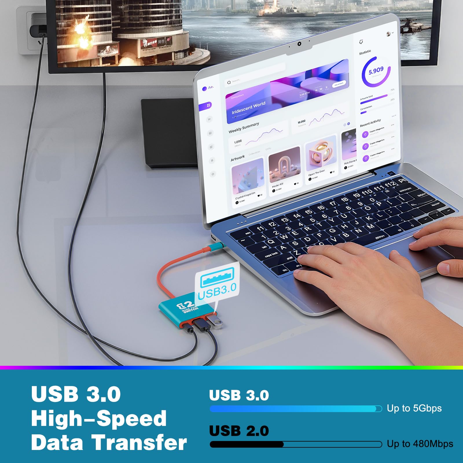 Tendak USB C na HDMI Adapter do przełącznika, 3 w 1 USB -C Hub z USB 3.0 PD Charge 4K Konwerter HDMI do przełącznika Nintendo/OLED