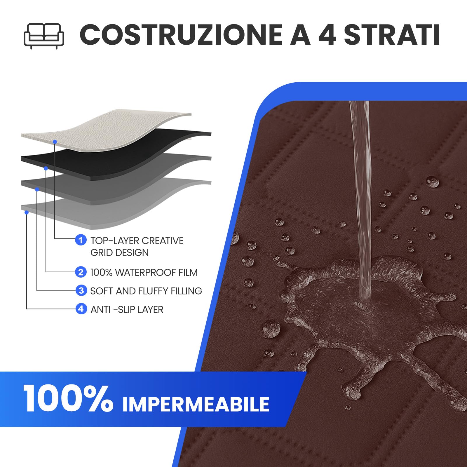 Ystyle Copripoltrona 1 Posto Relax Reclinabile, 100% Impermeabile Copri Poltrona con Braccioli, Copripoltrone con Fascia Elastica, Copridivano Reclinabile, caffè