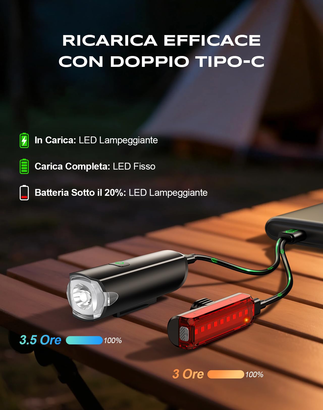 CIRYCASE Luci Bicicletta LED 1200 Lumen, 2600mAh Luce Bici Ricaricabile USB Lunga Durata, 3+5 Modalità Luce Set Anteriore Posteriore Ciclismo Montagna, IP65 Impermeabile Auto Luci Avviso Emergenza