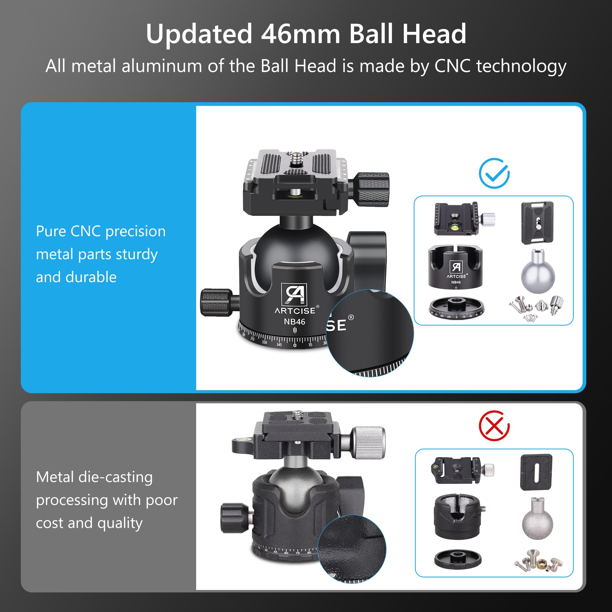 ARTCISE NB46 - Testa a sfera a basso profilo, 46 mm, resistente, con lavorazione CNC, con tre piastre a sgancio rapido da 1/4", per treppiedi, monopiede, DSLR, videocamera, carico massimo 25 kg