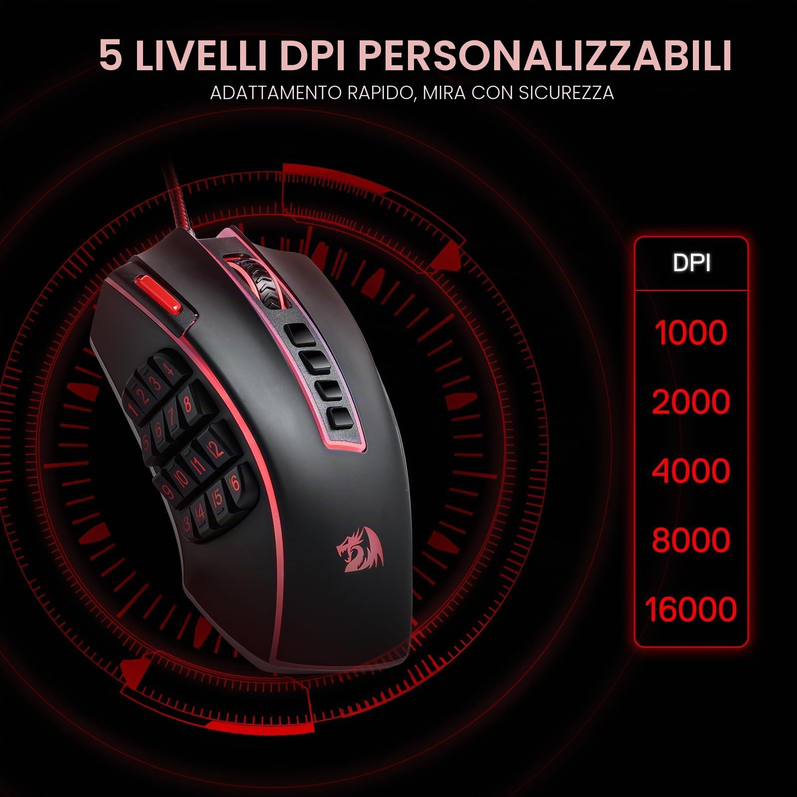 Redragon M990 Mouse MMO Cablato RGB 32000 DPI 23 Tasti Programmabili PC | 16 Tasti Macro Laterali Alta Precisione Base Alluminio Supporto Software PC Gioco
