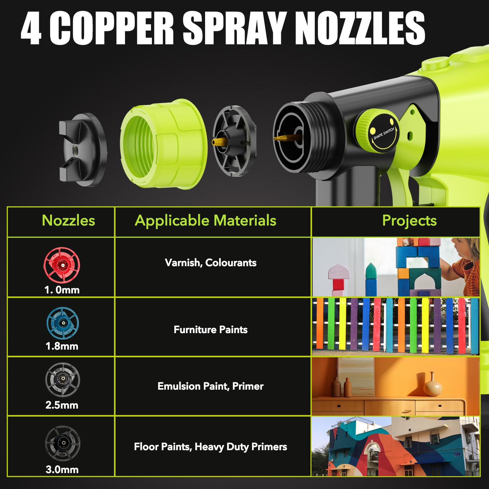 Paint Sprayer for Ryobi One 18V Battery w1000ML Large Container Even Coverage No Clogging Handheld Cordless Painting Spray Gun for Small and Meduim Projects: Fence Cabinets ChairsNo Battery product thumbnail 4