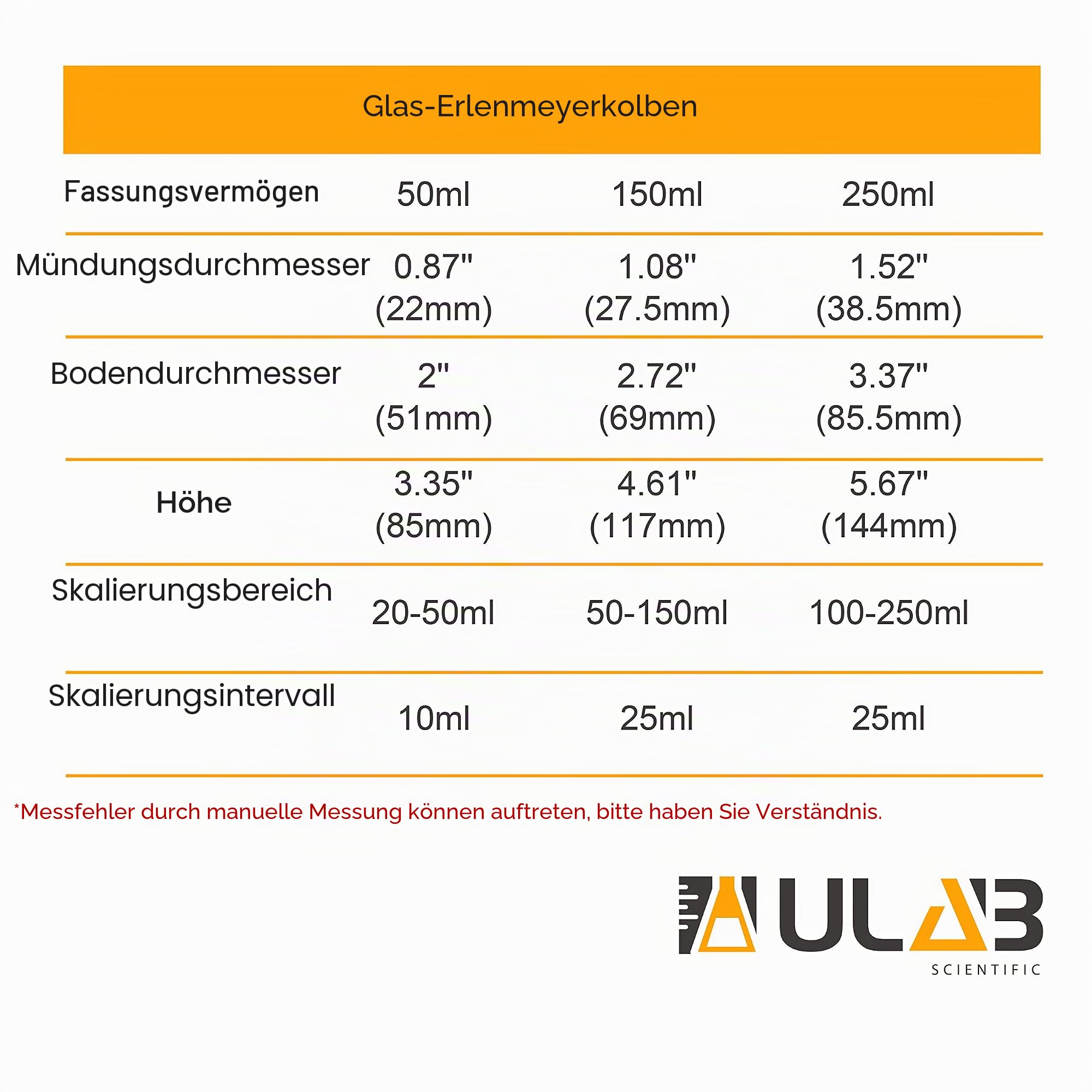 ULAB Scientific Erlenmeyer-Fläschchen, 250 ml, Borosilikat mit aufgedruckter Graduierung, 2 Stück, UEF1023