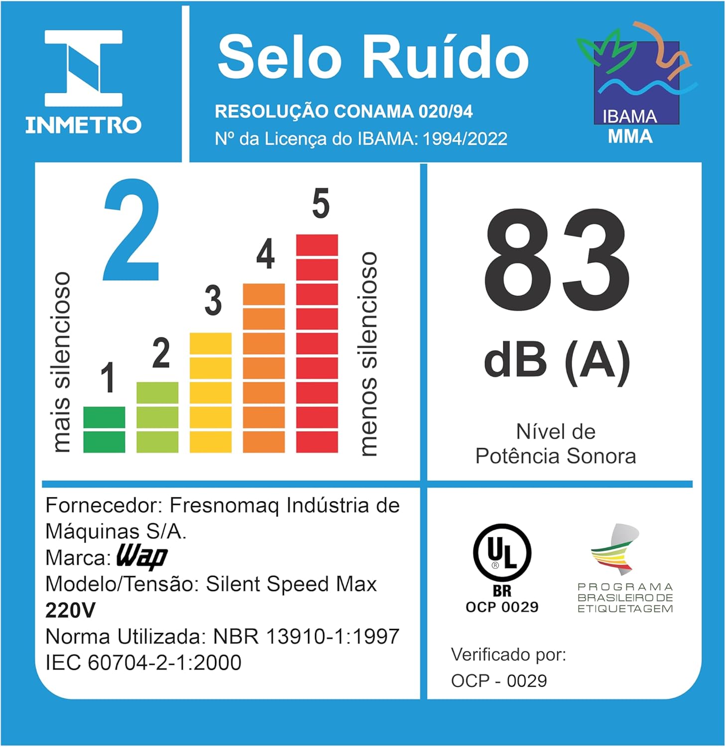 Wap Silent Speed Max 3 E 1 - Aspirador De Pó Vertical, 1350W, Filtro 8 71J 17Rlcnl. Ac Sl1500