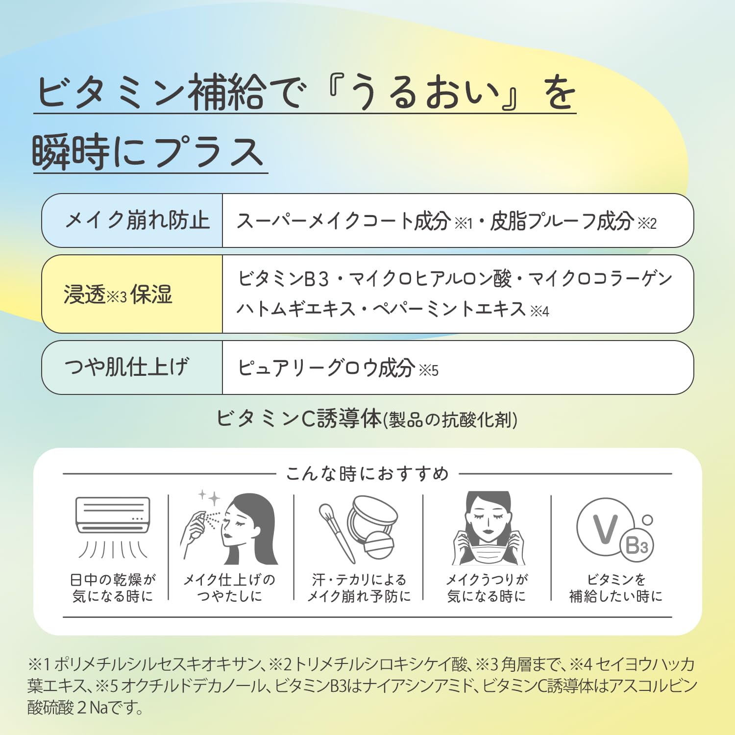 ウルミナプラス 生つやキープミストサムネイル6