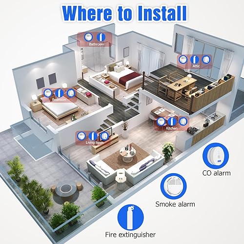 Miniatura 4 de Detector de humo, alarma de humo con batería de 9 V con tecnología fotoeléctrica, detectores de humo con indicador LED y botón de prueba para hotel