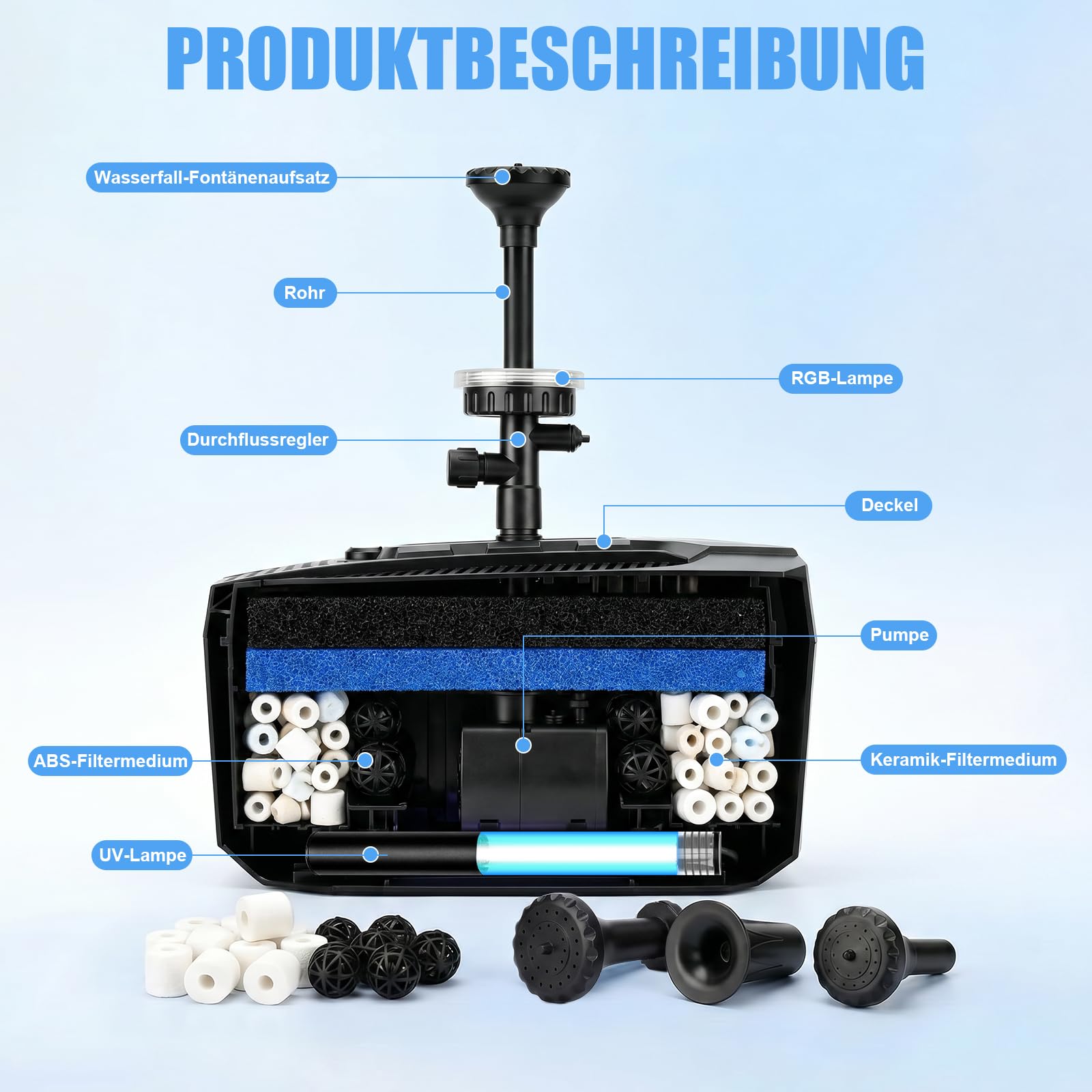 45W Teichfilter mit UV Klärer und RGB Beleuchtung mit 3 Springbrunnen