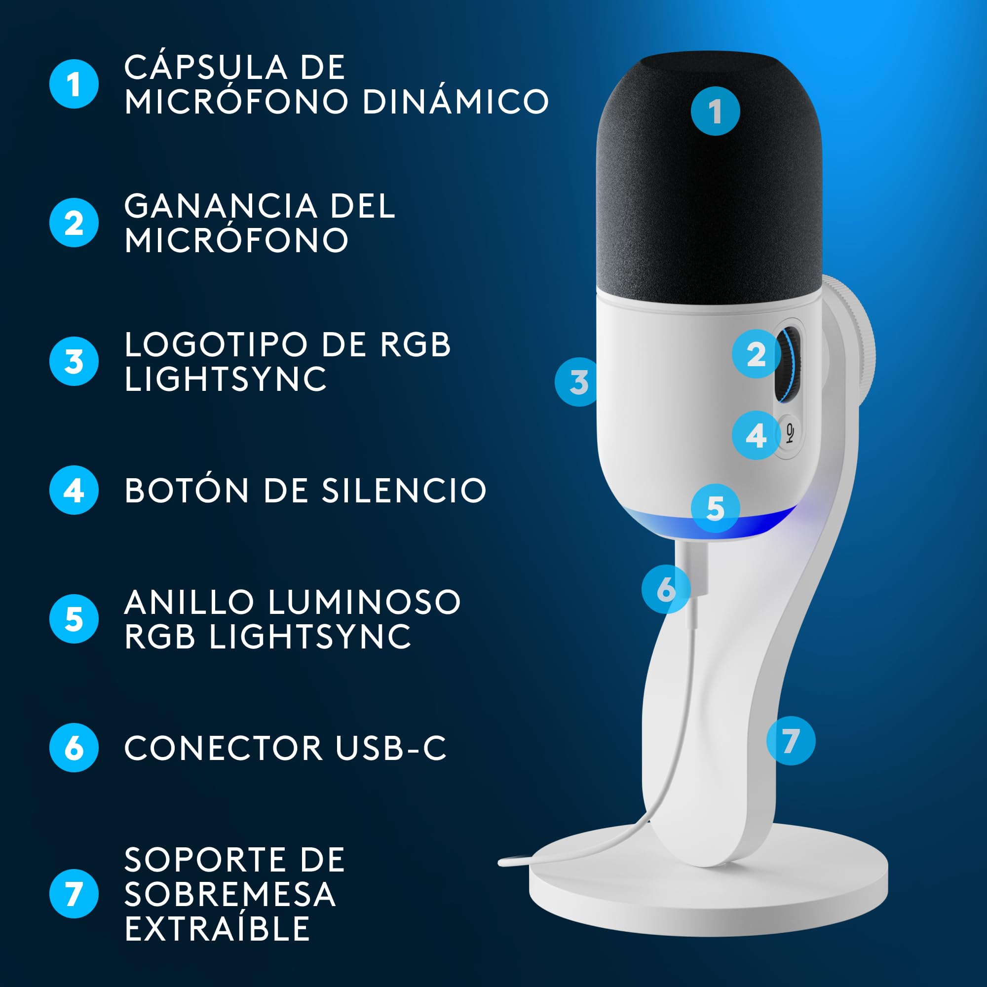 Logitech G Yeti GX, micrófono dinámico RGB con LIGHTSYNC para Gaming, micrófono USB para Streaming, supercardioide, Plug and Play USB para PC/Mac - Blanco