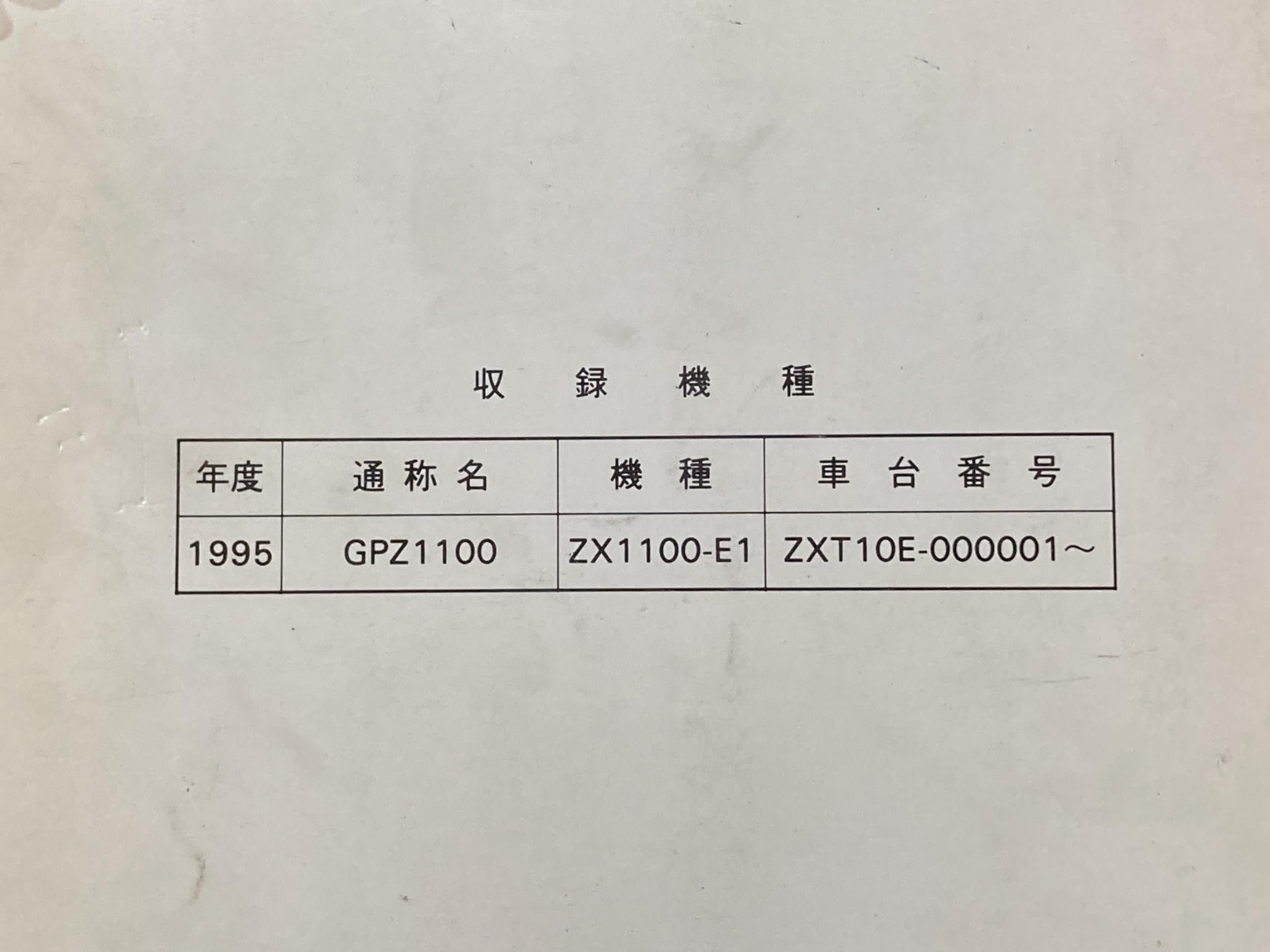Amazon.co.jp: カワサキ(Kawasaki) GPZ1100サービスマニュアル1