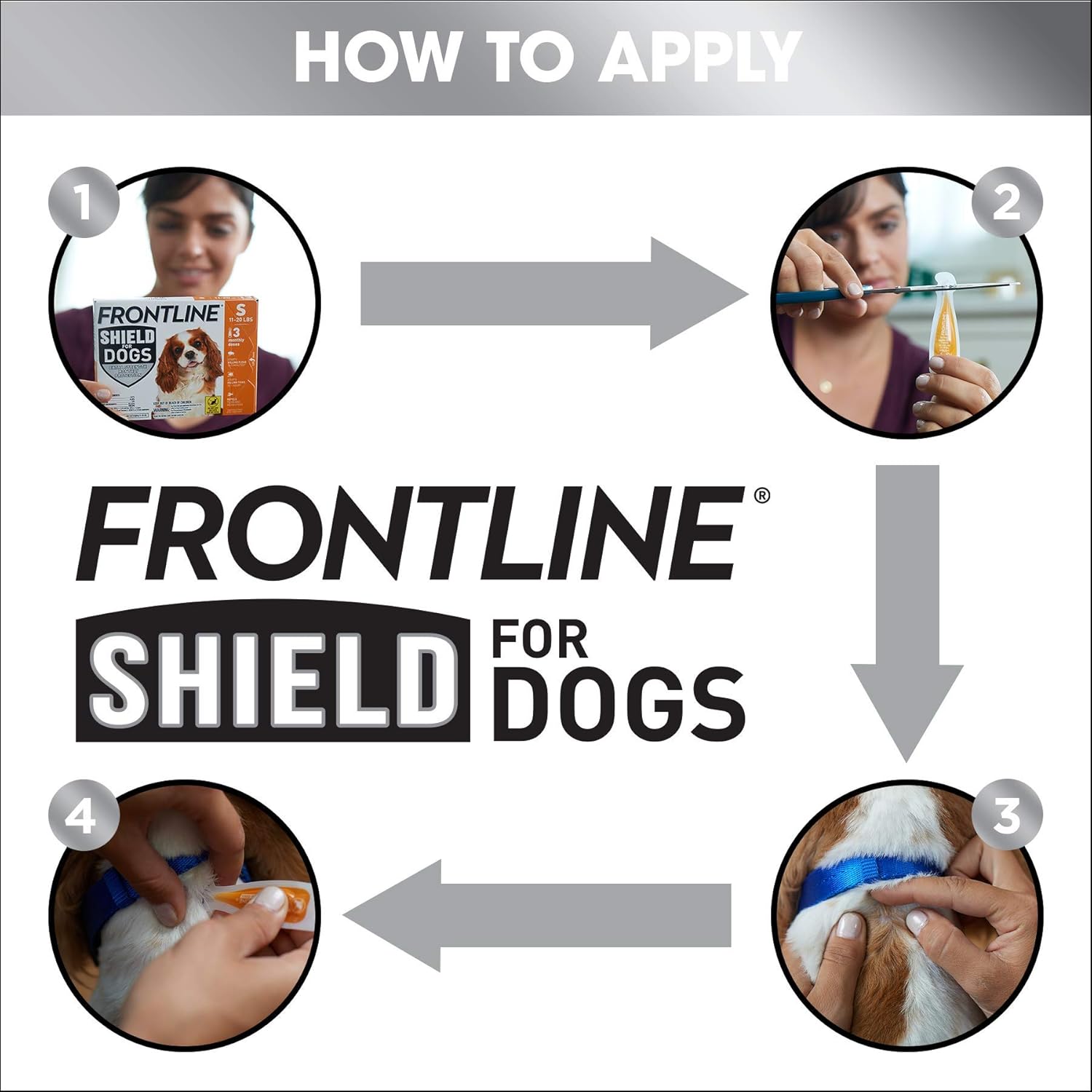 Buy FRONTLINE Shield for Dogs 3in1 Flea and Tick Treatment (Medium