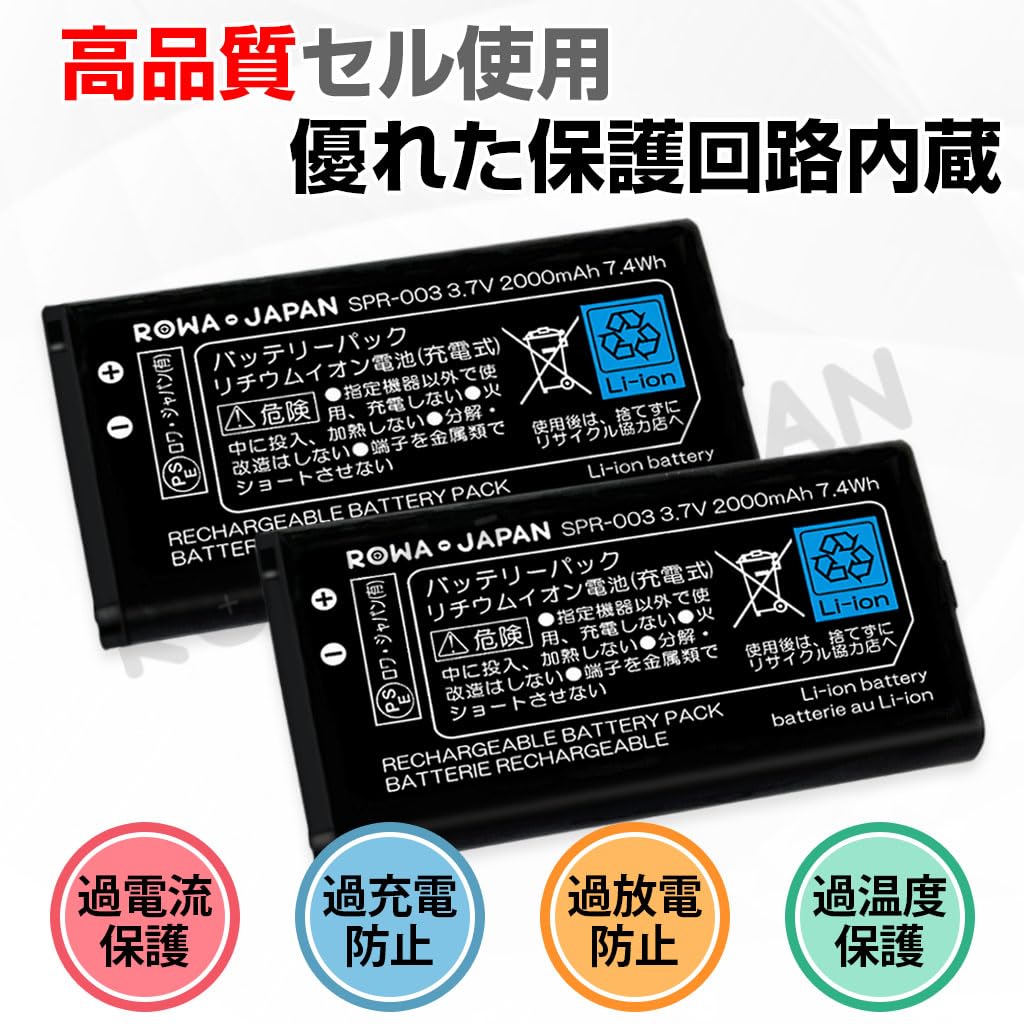 Amazon | ロワジャパン ニンテンドー対応 3DS LL 対応 SPR-003 互換 