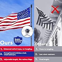 Vista 7 de Kit de poste para bandera PHITRIC, mástil giratorio sin enredos de acero inoxidable resistente al óxido para banderas de 3x5 para fanáticos de Negro