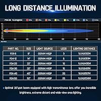 Vista 6 de Autofeel Barra de luz LED de 14 pulgadas, 60 W, 6300 lm, luces LED antiniebla para conducción todoterreno con luz de circulación diurna