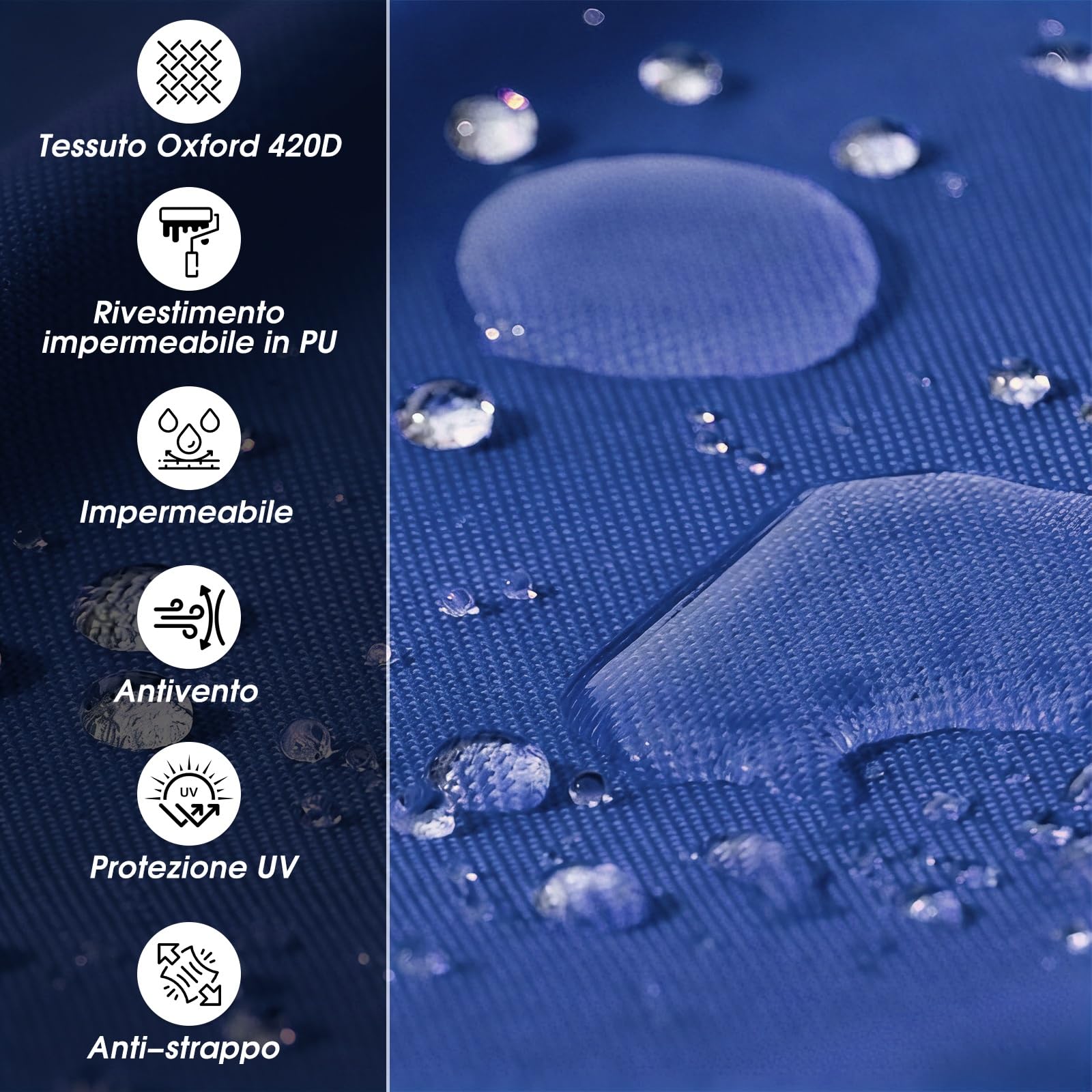 Voile D'ombrage Triangulaire 5x5x7.1m Toile Ombrage Imperméable polyesters Haute densité (PES) Protection 98% UV pour Jardin Extérieur Terrasse Cour, Bleu Roi