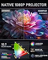 Vista 4 de [Officially-Licensed App & Auto Focus]Grey Smart Standard Projector with WiFi and Bluetooth, XuanPad 4K Support Movie Projector, Portable Native