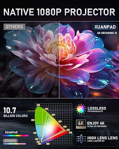 Miniatura 4 de Aplicación con licencia oficial y enfoque automático Proyector con WiFi y Bluetooth, XuanPad Full HD 1080P Proyector portátil, soporte giratorio de