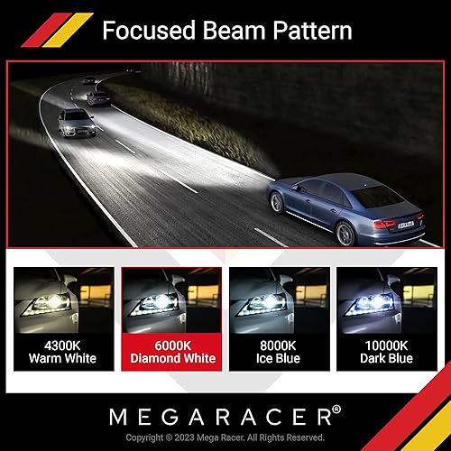 Miniatura 4 de Mega Racer D1S D2S D3S D4S - Variación