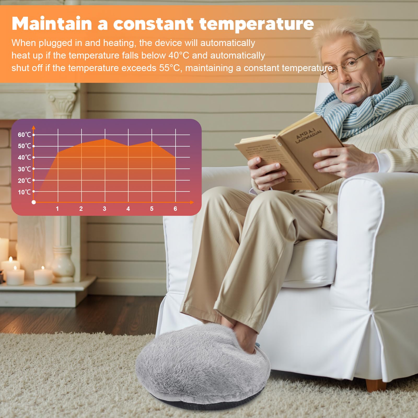 JIZZU Scaldapiedi Elettrico, Coprigambe Riscaldato Elettricamente con Telecomando, 3 Temperatura, Riscaldatore per Piedi Caldo, con Funzione Timer, per Uso Invernale Casa e Ufficio
