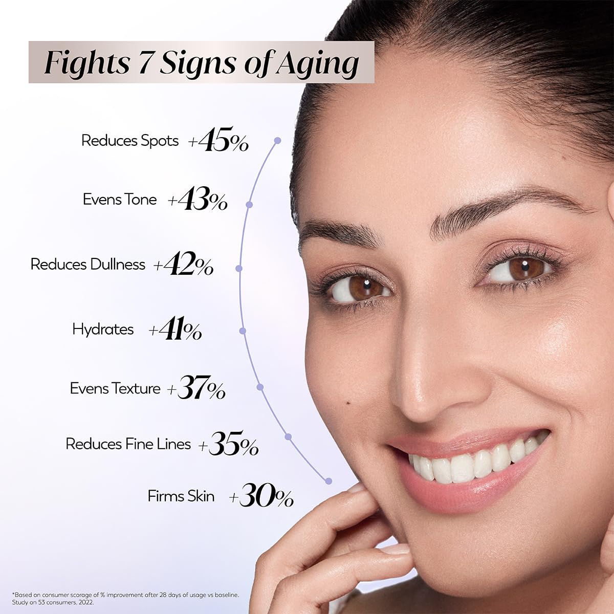 Review Olay 7In1 Ultra-Light Gel Moisturizer | Niacinamide, Vitamin C, Collagen Peptides | Fights 7 Issues For Smooth &Amp; Glowing Skin | Normal To Oily Skin | Dermatologically Tested | Non Comedogenic | 50G 5 Review Olay 7In1 Ultra-Light Gel Moisturizer | Niacinamide, Vitamin C, Collagen Peptides | Fights 7 Issues For Smooth &Amp; Glowing Skin | Normal To Oily Skin | Dermatologically Tested | Non Comedogenic | 50G