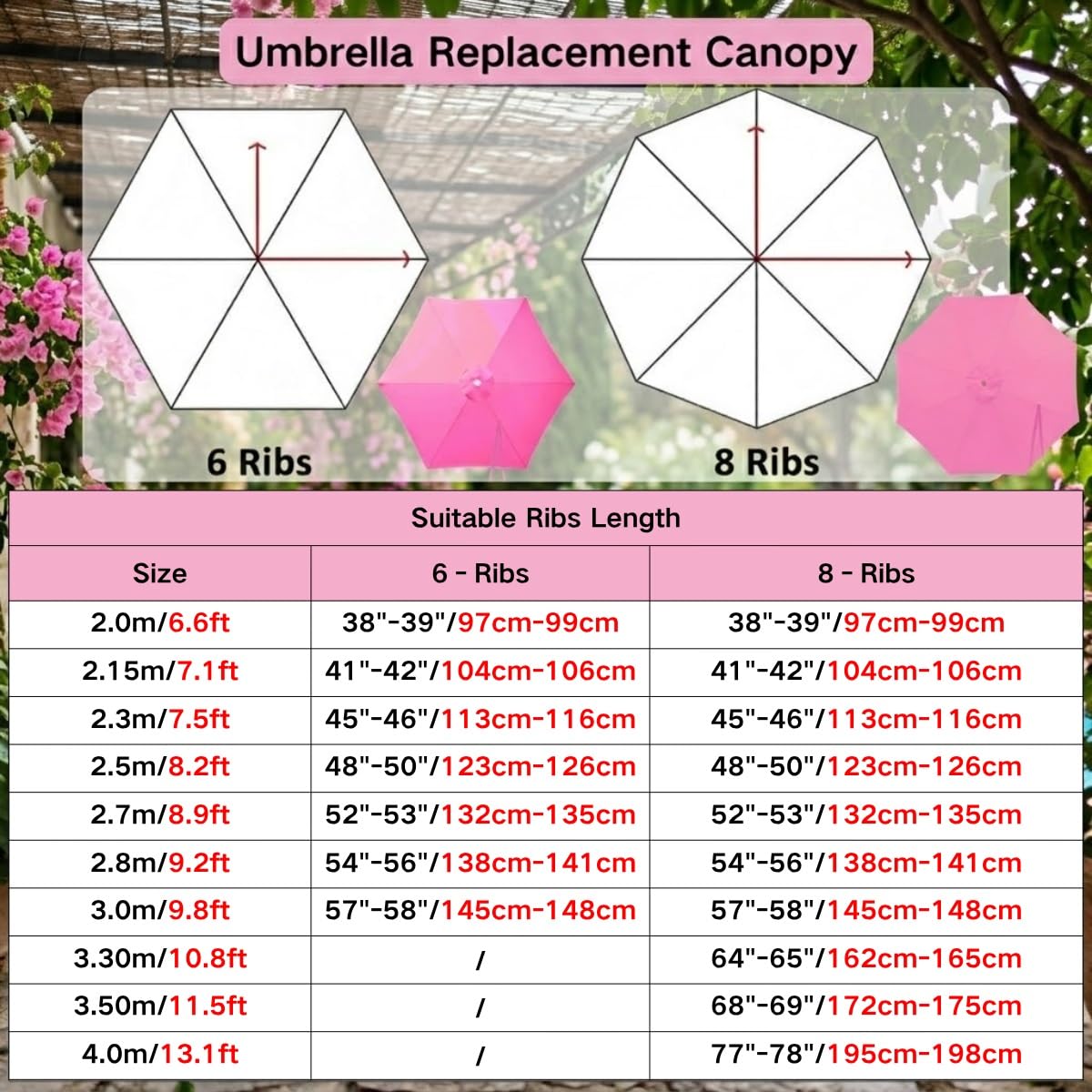 Generico Copertura di Ricambio 6/8 Stecche, 2m 2.15m 2.5m 2.7m 3.0m 4.0m Telo per Ombrellone Decentrato Antistrappo con Presa d'aria UV30+, Baldacchino per Terrazzo Piscina