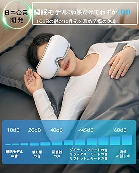 Amazon.co.jp: Beemyiアイウォーマー 目元エステ アイケア