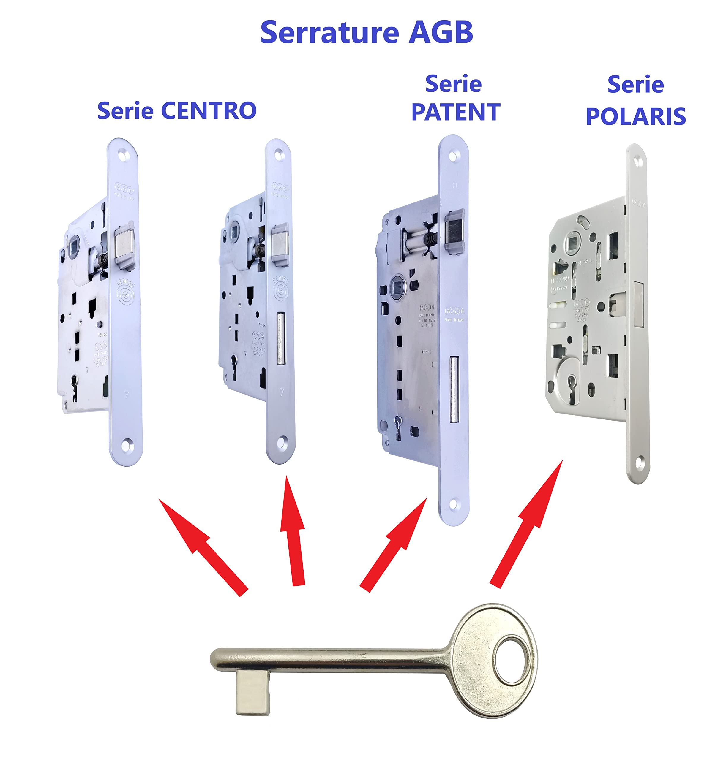 Chiave Per Serrature Solo AGB - Numero 4, Finitura Bronzo, Diametro 6 Mm