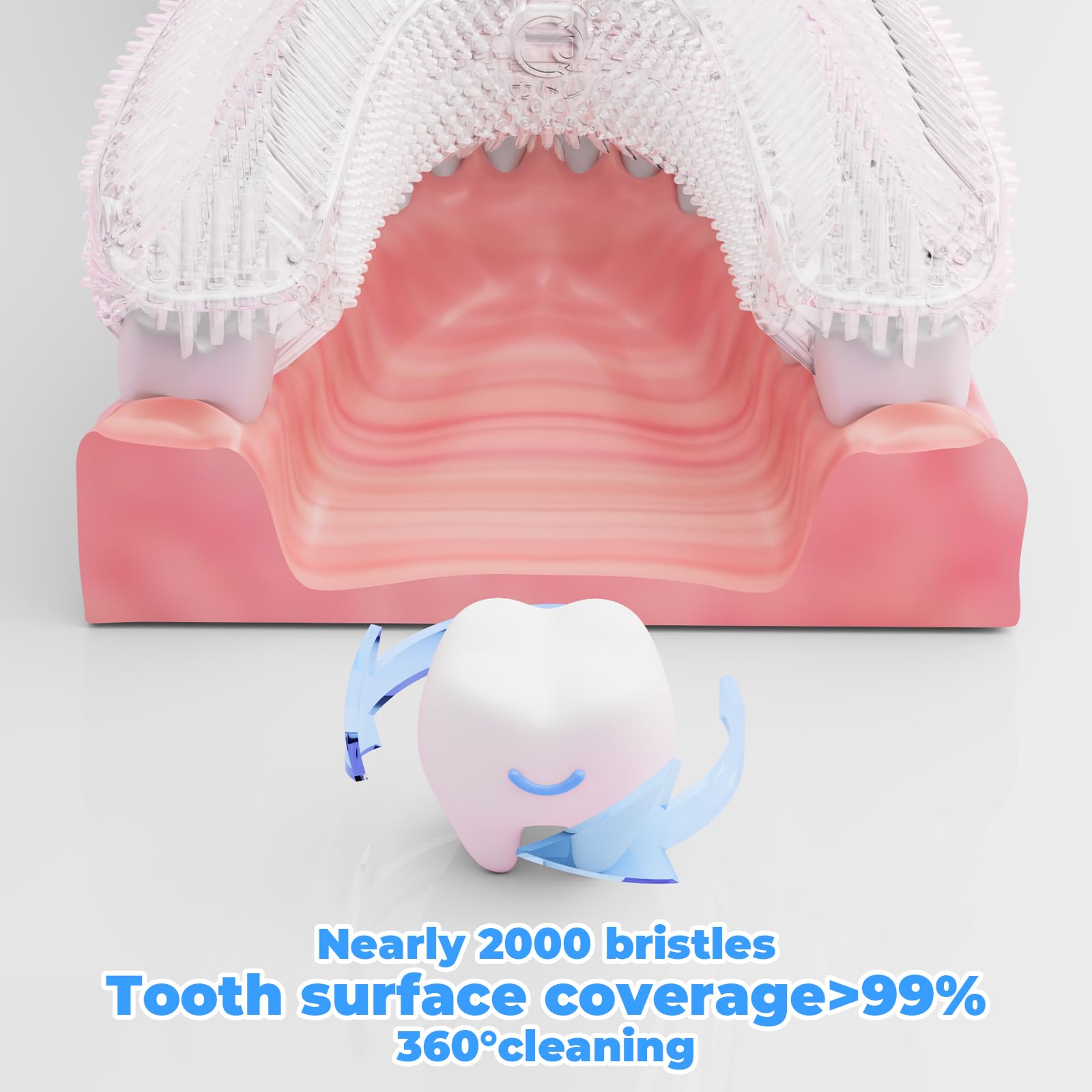 LIFMHYH Electric Toothbrush Adults U Shaped Automatic toothbrushes