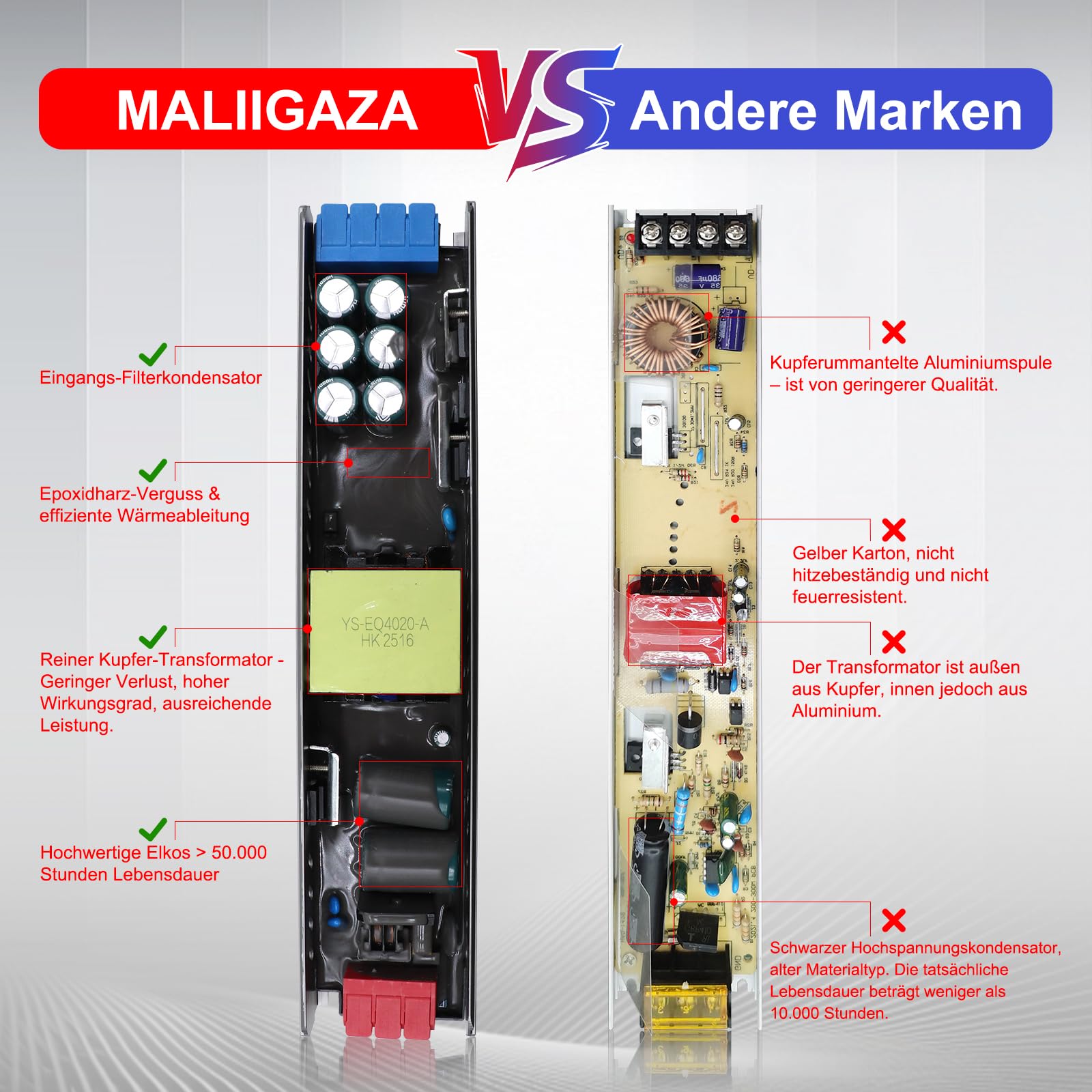 Transformator LED 12 V 200 W zasilacz LED Driver do taśmy LED | Aluminiowa obudowa, zacisk ciśnieniowy 220 V do 12 V, zasilanie transformatora, zabezpieczenie przed zwarciem, przeciążeniem