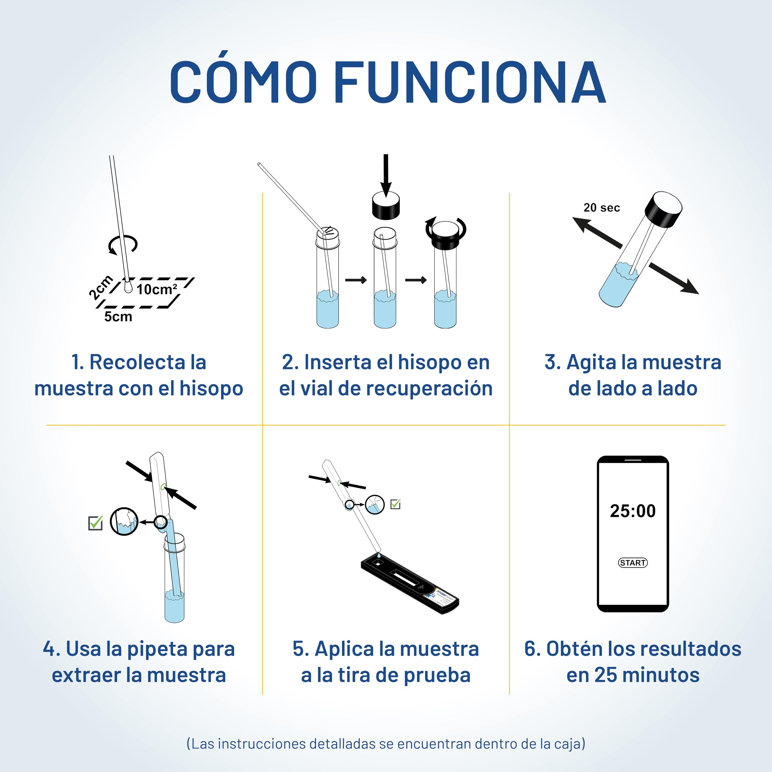 Prueba HydroHawk Legionella – Kit de un solo uso para detectar Legionella pneumophila sg1 en piscinas, duchas, grifos, mangueras, aires acond., jacuzzis – Resultado en 25 min – Hogar y viajes