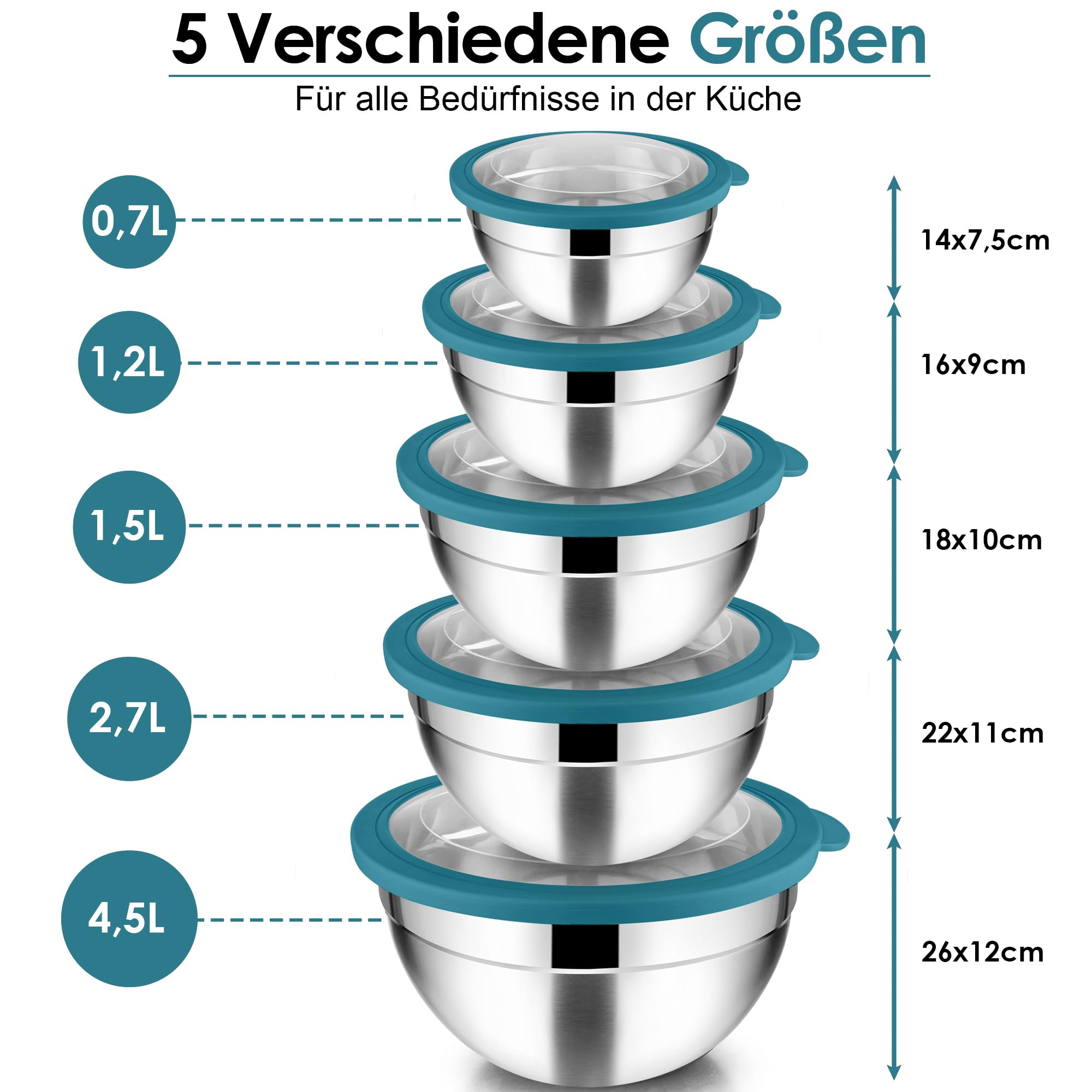 Joyfair Set di 5 ciotole in acciaio inox con coperchio ermetico trasparente, 4,5 l, 2,7 l, 1,5 l, 1,2 l, 0,7 l, impilabili, per servire/cucinare/cuocere, lavabile in lavastoviglie, colore: blu