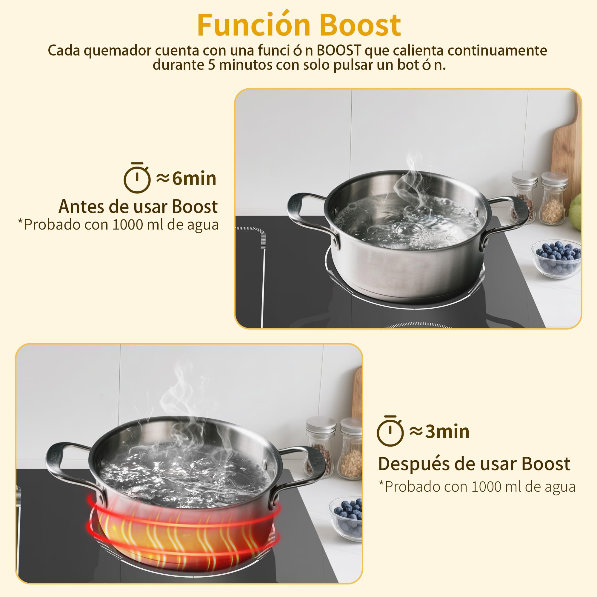 Placa Induccion 4 Fuegos 60cm, Placa de Inducción Integrada con Flexibles | Función Boost, 9 Niveles de Potencia, Temporizador, Bloqueo de Seguridad, 3500W
