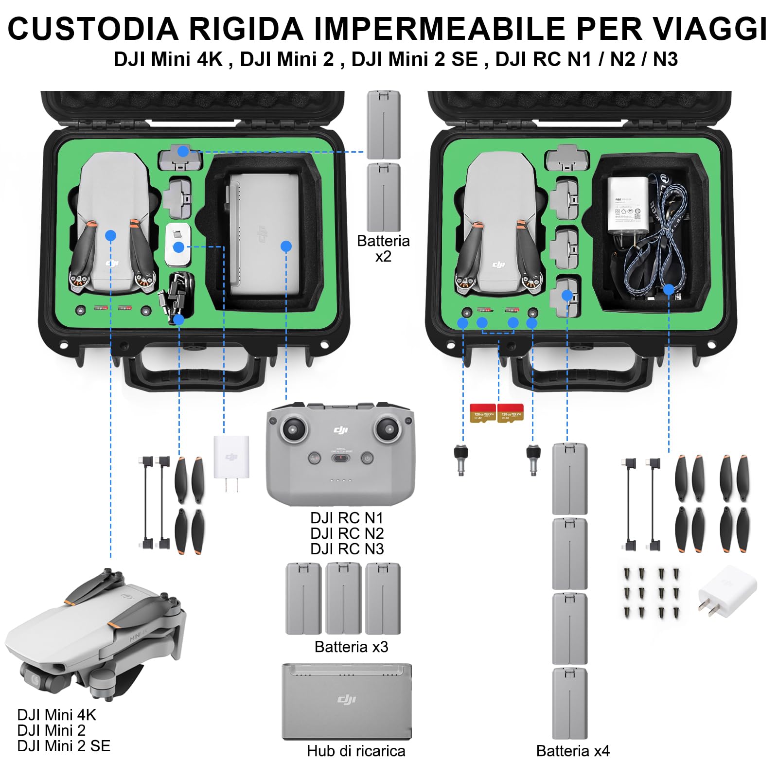 Case Portatile Acqua Resistanti Lekufee per DJI Mavic Mini 2 - Dettaglio