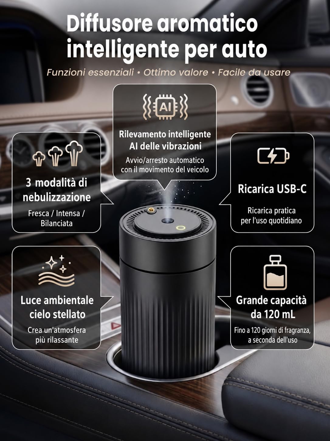 Profumatore Auto Diffusore con Profumo Auto Oceano da 120 ml, Deodorante per Veicolo da Portabicchieri con Batteria, Luce a Cielo Stellato, 3 Modalità, Durata 4-6 Mesi BJ586
