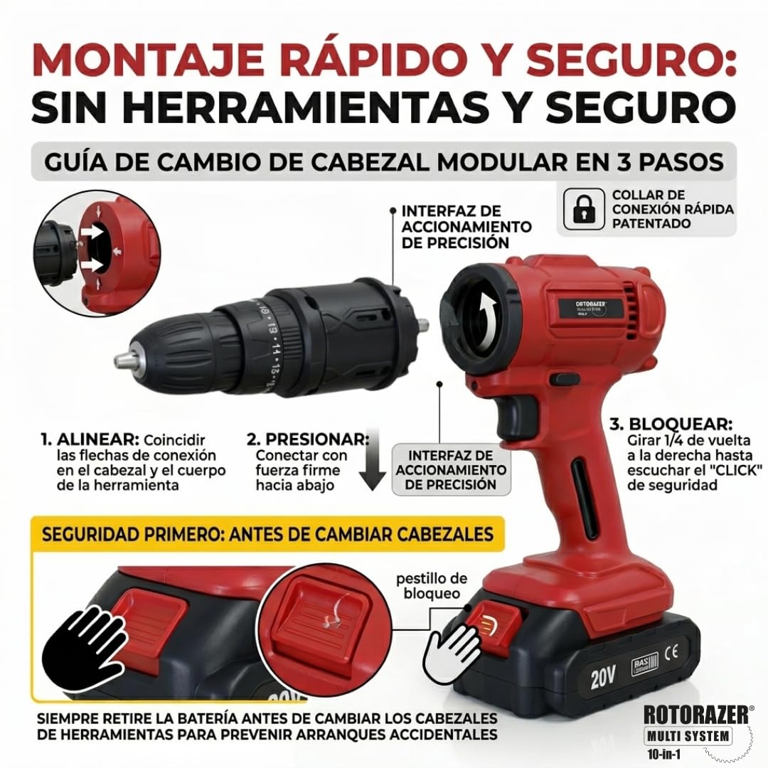 Rotorazer Multi System 10 en 1 - Multiherramienta Inalámbrica 20V: Taladro Percutor, Sierra de Calar, Amoladora, Lijadora y Oscilante | Kit Completo con Maletín y Batería 1500mAh