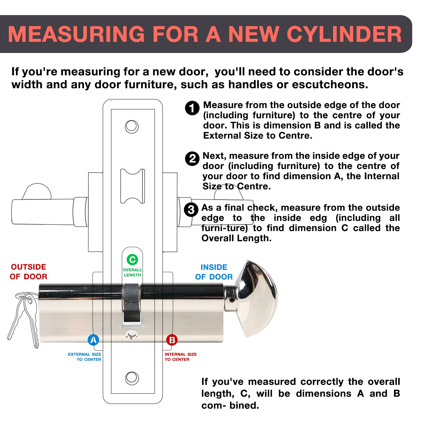 Buy DIDA® 90mm Thumb Turn Euro Cylinder Lock 45T/45 UPVC Barrel Lock