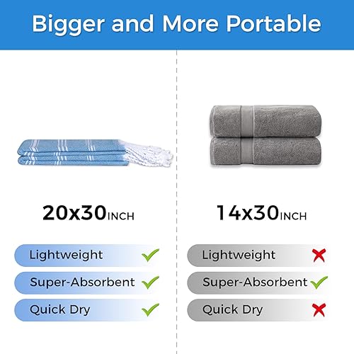 Vista 86 de cabanana Toallas de mano para baño, paquete de 2, 20 x 30 pulgadas, 100% algodón, toallas de mano turcas, superabsorbentes y de secado rápido