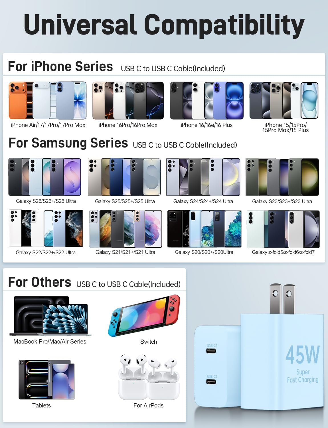 45W iPhone 17 16 15 Charger Fast Charging, 2Pack Dual Port USB C Charger Block with Long 60W 3/6/6/10FT USB C to C Cable, PD 3.0 Wall Charger Plug for iPhone 17/16/15 Pro Max/iPad Pro, Blue