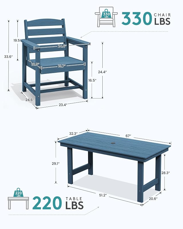 SERWALL Patio Dining Chair Set of 2,All Weather HDPE Dining Chair, Blue image 3