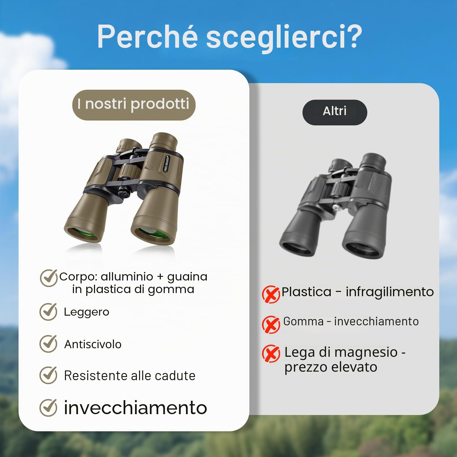 Binocolo militare da 20 x 50 per adulti con adattatore per smartphone, compatto e impermeabile, per birdwatching, caccia, concerti, viaggi, teatro con lente BAK4 Prism FMC, fango