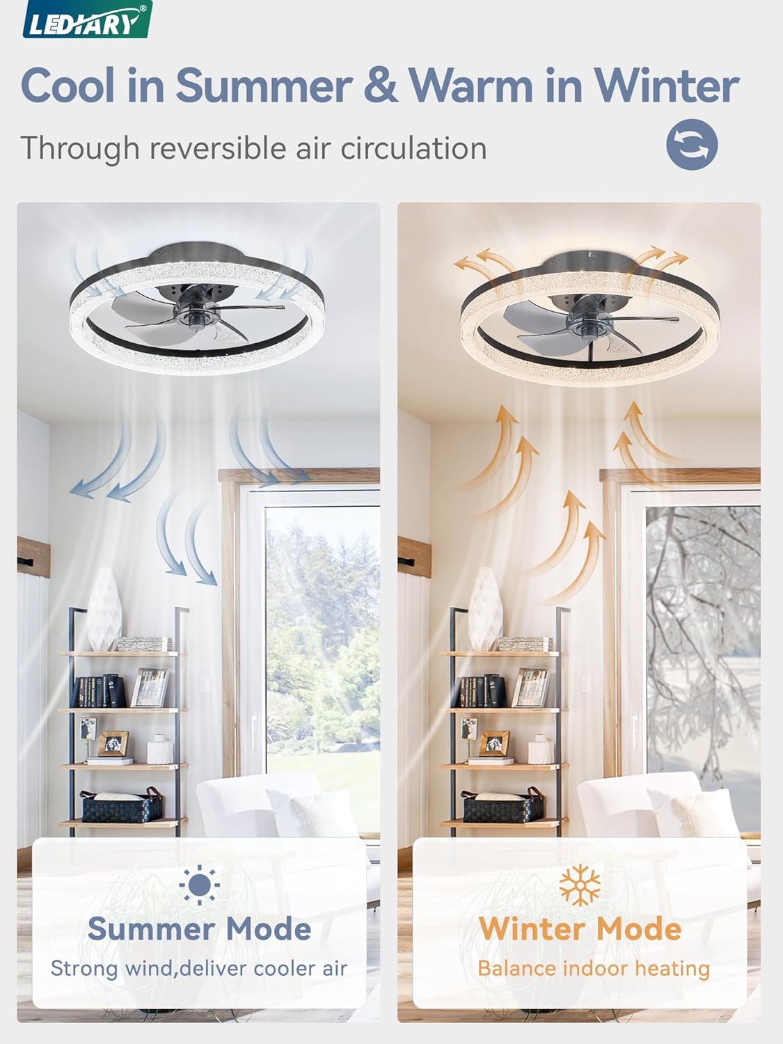 LEDIARY 20" Low Profile Ceiling Fan with Light and Remote, Dimmable Modern Flush Mount Ceiling Fan, Black Bladeless Ceiling Fan, Stepless Color Temperature Change and 6 Speeds for Bedroom Living Room