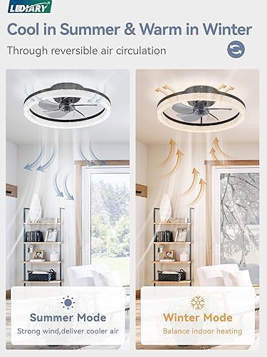Miniatura 5 de LEDIARY Ventilador de techo de perfil bajo de 20 pulgadas con luz y control remoto, ventilador de techo moderno regulable de montaje empotrado,