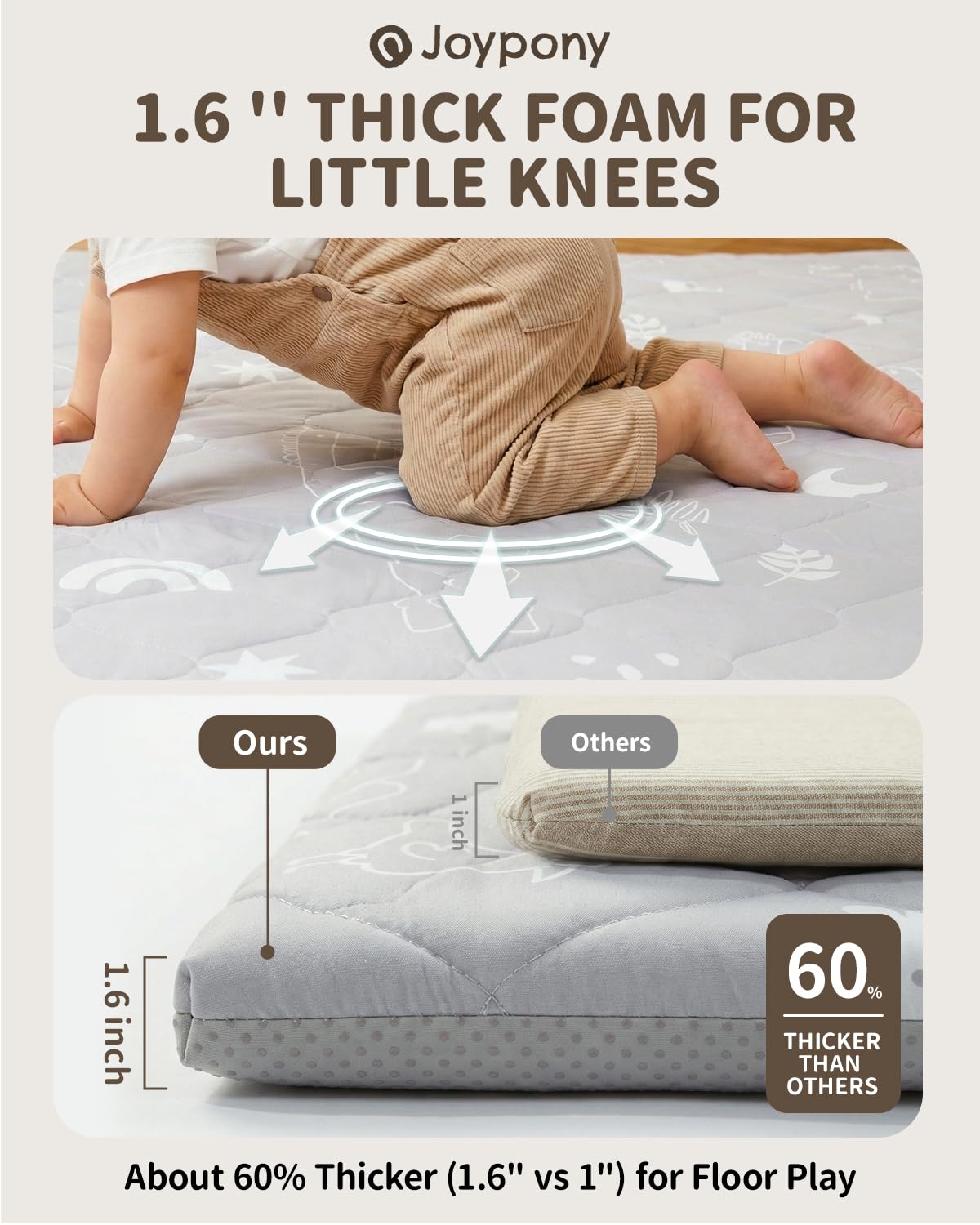 Baby Play Mat for Floor 50×50in, Quilted 1.6in Extra Thick Crawling Mat for Toddlers, Non-Slip Kids Play Mats for Playpen with Washable Removable Cover, Forest