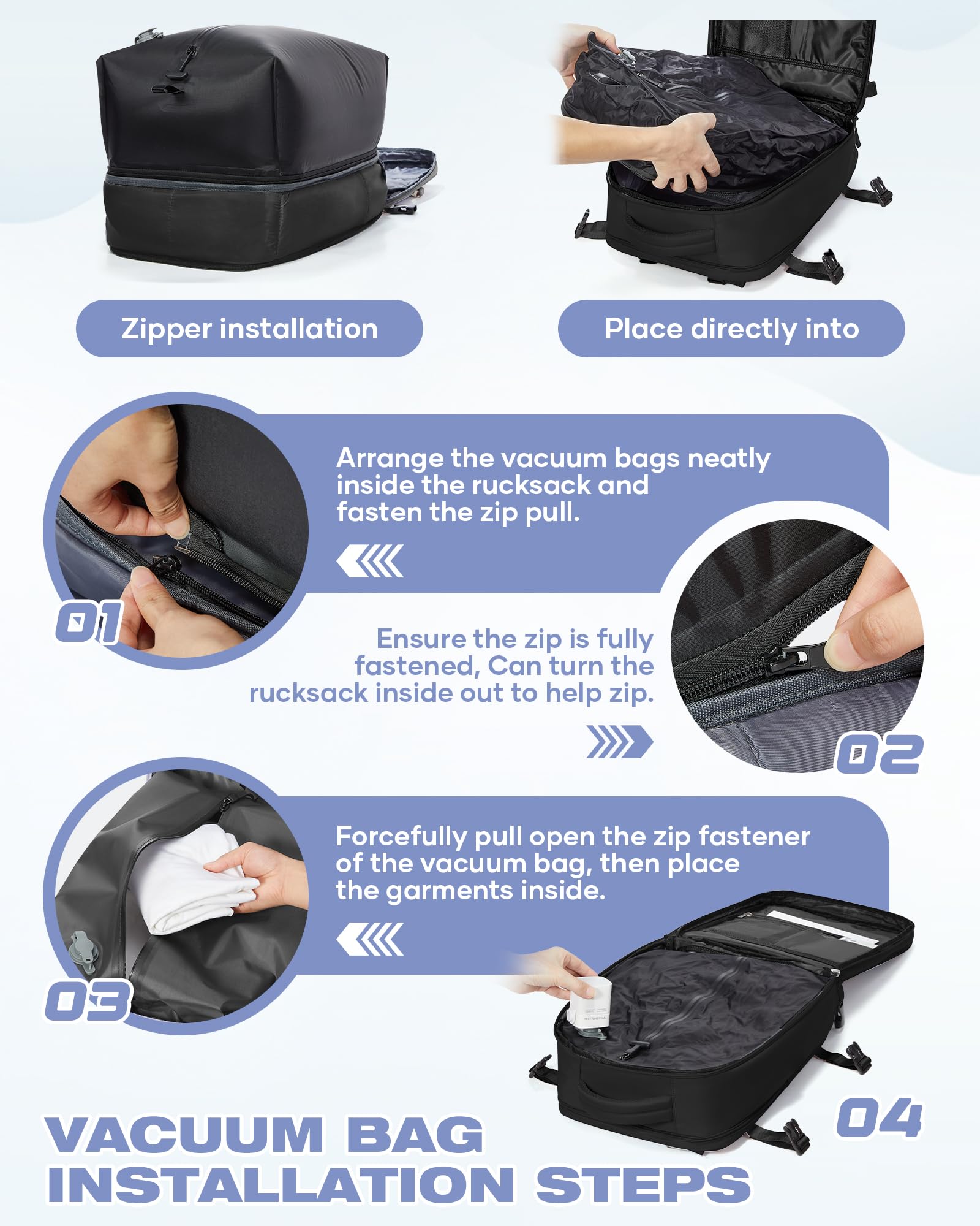 SZLX Zaino Ryanair 40x30x20 Sottovuoto Zaino da Viaggio 40x30x20 Wizzair Bagaglio a Mano 40x20x25 Borse da Cabina per Easyjet 45x36x20 Donna con USB Adatto a PC da 14 Pollici, Valigia con Sottovuoto