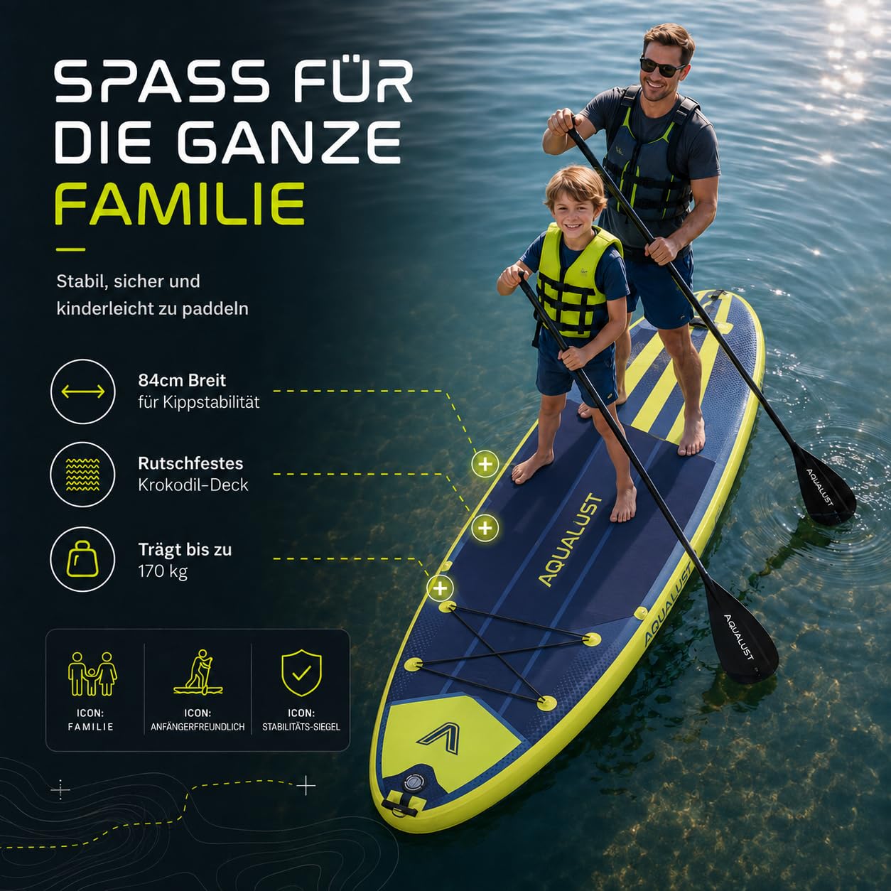 SUP Board aufblasbar Paddel Standup Paddle Stand Up Paddling | 365×84×15cm, 170 kg Traglast, Blau, Boardset mit Pumpe, Finne, Leash und Rucksack
