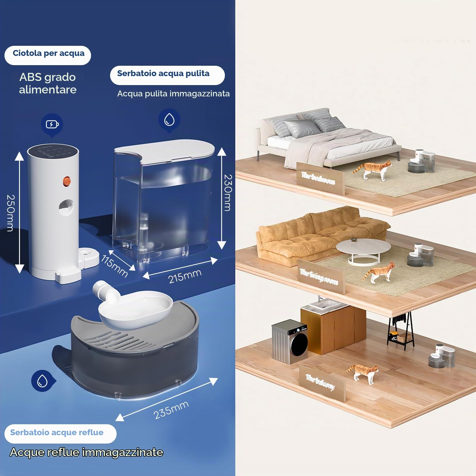 Fontanella per Gatti Cani Senza Fili con 3 Livelli di Tempo Intervallo e Volume 3.5L Distributore Acqua Gatti Pour-Over Scarico Automatico Non Filtri Richiesti Design Silenziosa